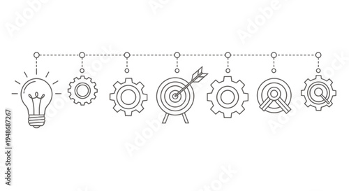 Conceptual sequence of innovation ideas, gears, and strategic targets illustrated as icons.