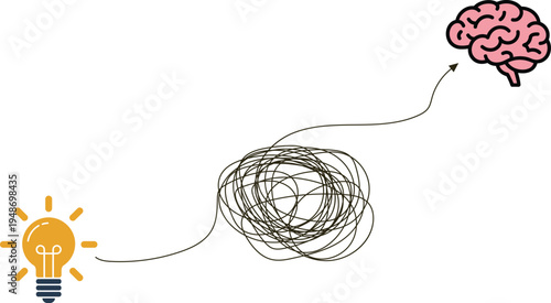 Lightbulb Idea to Brain Connection with Tangled Path