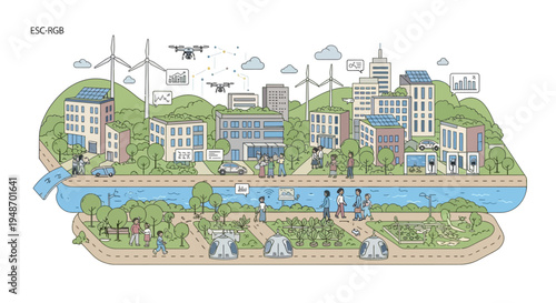 Sustainable smart city with green buildings, renewable energy, and urban farming.