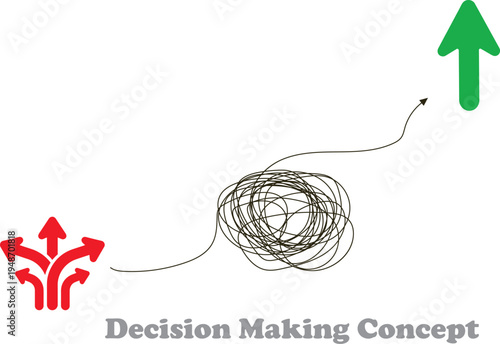 Navigating Complexity: From Multiple Choices to a Clear Path Forward