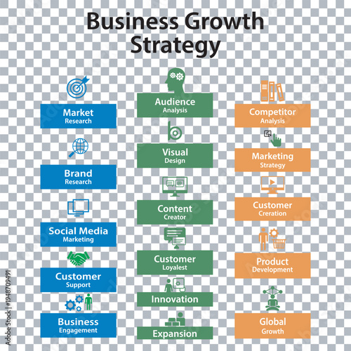business growth strategy flowchart with icons flat design vector illustration