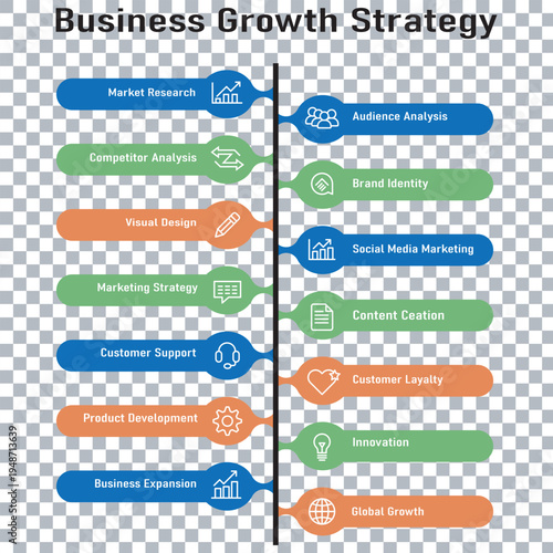 business growth strategy flowchart with icons flat design vector illustration
