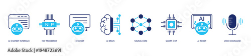 AI Agent Icon Set. Icon set includes Ai Chatbot Interface, Nlp Processor, Chatbot, Ai Brain, Neural Core, Smart Chip, Ai Robot, Voice Command.