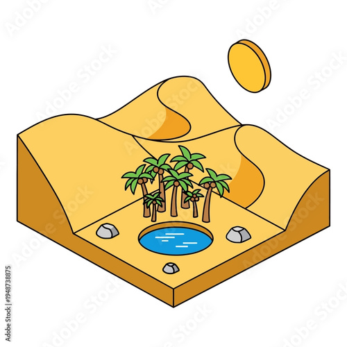 Isometric illustration of a desert oasis with palm trees, water, and sun.