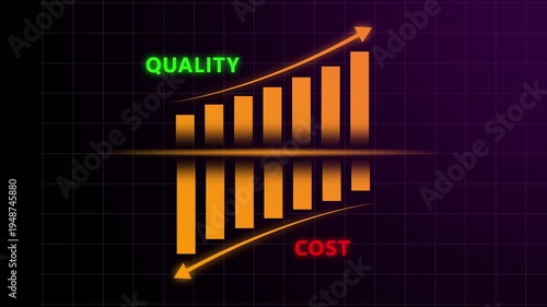 Quality control and company cost reduction concept animation on black background. Percentage quality with up arrow, cost with down arrow. 4k video.
