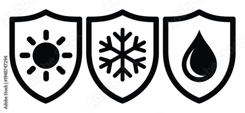 Three shields symbolizing protection against sun, cold, and water