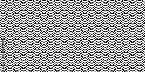 Japanese Seigaiha Wave Pattern Gold Seamless Background