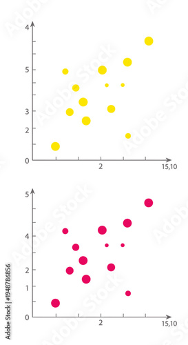Scatter Plot Comparison: Yellow vs. Red Dots, Data Visualization, Correlation Analysis