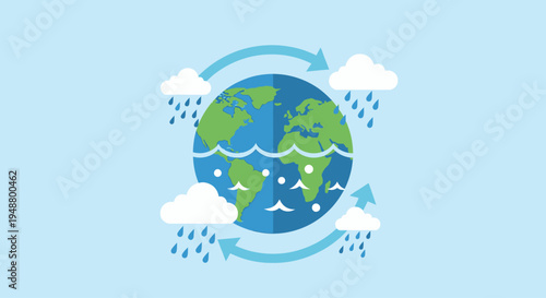 Earth's Water Cycle: Rain, Clouds, Ocean, and Atmosphere Circulation