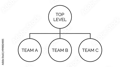 Organizational chart vector showing top level with three connected teams in hierarchical structure