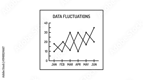 Line graph showing performance fluctuation trend with peaks and troughs across sequential data points