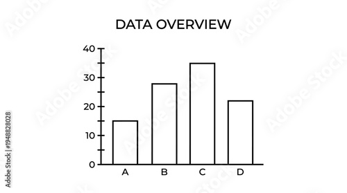  Bar chart overview comparing four categories with distinct values for clear analysis.