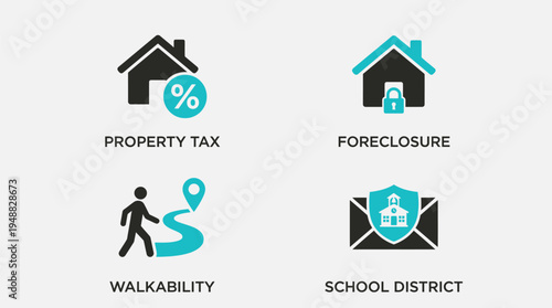 Vector graphic illustration of four key real estate factors including property tax, foreclosure, walkability, and school district, depicted through simple modern icons and text