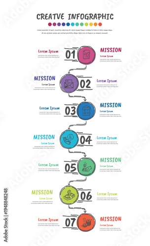 Hand drawn line process flow chart design infographic template with 7 day, week can be used for workflow layout, process diagram, flow chart.