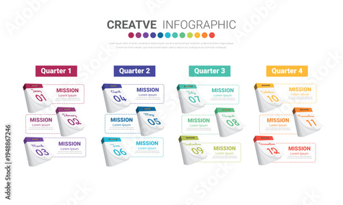12 Months Business Timeline Infographic 4 Quarters Horizontal Roadmap for Presentation EPS Vector Flat Design