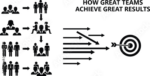 Teamwork and collaboration lead to achieving great results together efficiently always