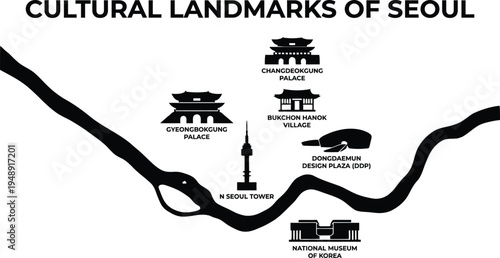 Black silhouette map of cultural landmarks in Seoul South Korea showing Gyeongbokgung palace Bukchon Hanok village N Seoul tower the Han river and Dongdaemun plaza.