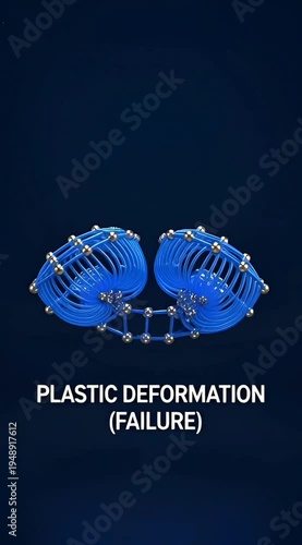 Atomic Metal Lattice Undergoing Plastic Deformation and Permanent Structural Failure