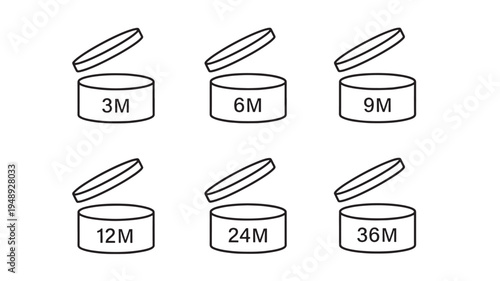 Period after opening icons showing months of usability for cosmetic products, like 3M, 6M, 9M, 12M, 24M, and 36M