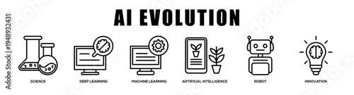 AI Evolution web banner icon illustration concept