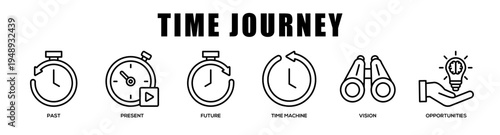 Time Journey web banner icon illustration concept