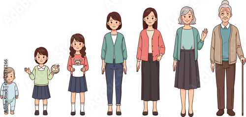 Female Life Stages Vector Illustration Showing Growth from Baby Child Teen Adult to Elderly Woman Aging Process and Generational Development Concept