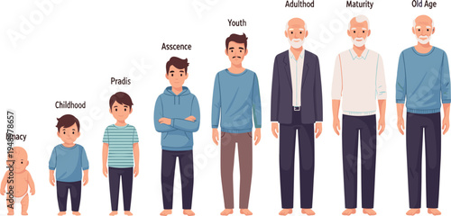 Human Life Stages Male Growth Timeline from Infancy to Old Age with Child, Teen, Youth, Adult and Elderly Man Educational Illustration
