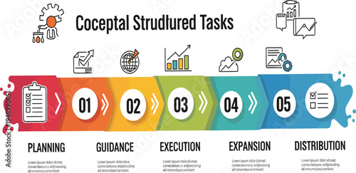 Conceptual Structured Tasks Business Process Infographic with Five Steps Planning Guidance Execution Expansion Distribution Workflow Timeline Banner for Project Management Presentation