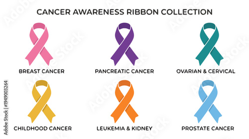 Breast, Pancreatic, Ovarian, Cervical, Leukemia, and Prostate with Color-Coded Visual Guide for Health Advocacy Campaigns
