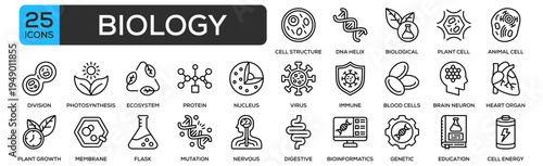 Biology Icon Collection Set. Containing Design Cell Structure, DNA Helix, Biological Research, Plant Cell, Animal Cell