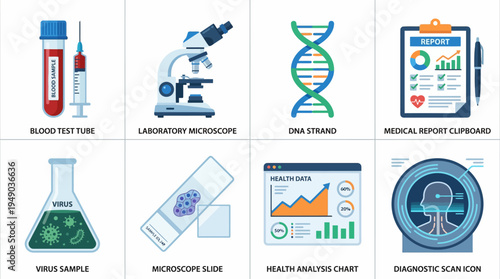 Vector Medical Science Icons Set Featuring DNA, Microscope, Blood Sample, Virus Vial, Brain Scan, Bandage, Analytics Dashboard, and Report Clipboard for Healthcare Research and Diagnostics