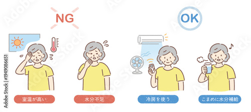 高齢者（女性）の熱中症対策　OK、NG行動図解