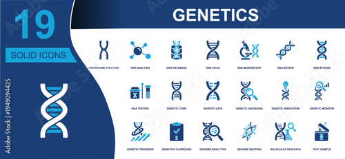 Genetics icon set. Containing DNA helix, chromosome, testing, diagnosis, genome mapping, molecular research, genetic data, DNA analysis and more. Solid fill vector icons collection.