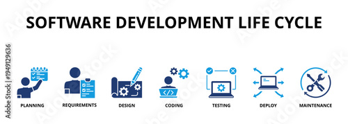 Software development life cycle banner web icon vector illustration concept of sdlc with icon of planning, requirements, design, coding, testing, deploy and maintenance