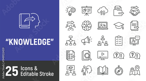 Knowledge icons set with business education and learning symbols and editable stroke