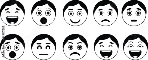 Emotional facial expressions