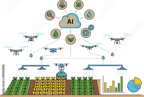 AI powered smart farming vector illustration with drones crop monitoring sensors data analytics and precision agriculture technology