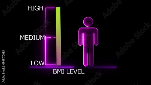 Neon purple glowing of a human silhouette next to a vertical BMI level scale indicating low medium and health zones on a black backdrop