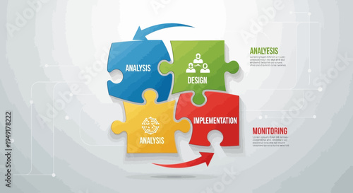 Business Process Management Puzzle Pieces Diagram.