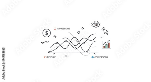 Business Growth Analysis and Financial Performance Visualization.