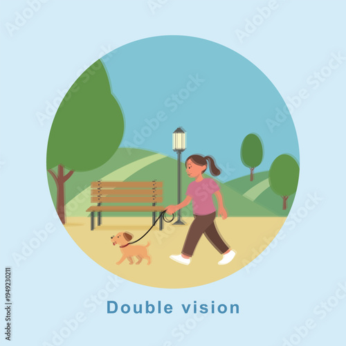 Migraine Aura Visual Symptoms Double Vision and Diplopia Effect