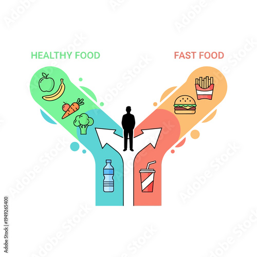 Healthy Food vs Fast Food Choice: Person Deciding Between Diet Options