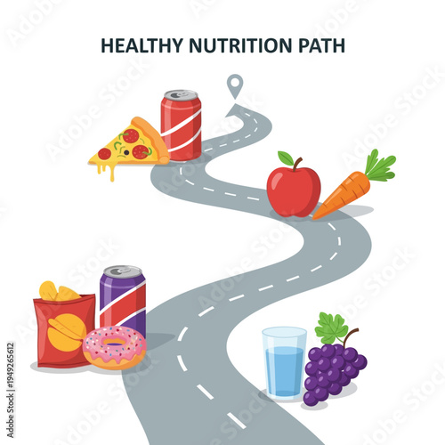 Healthy Nutrition Path: Road to Well-being with Fruits vs. Junk Food