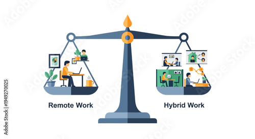 Remote Work vs Hybrid Work Balance: Modern Flexible Employment Models Comparison
