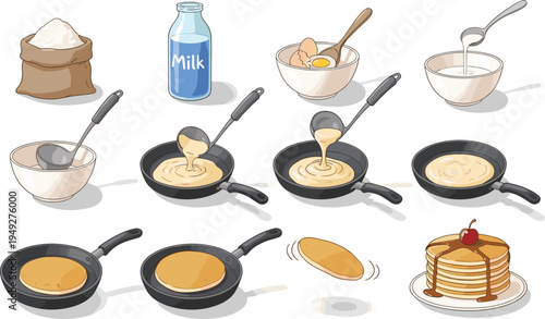 Step-by-Step Pancake Making Process: From Mixing Ingredients to Delicious Pancakes