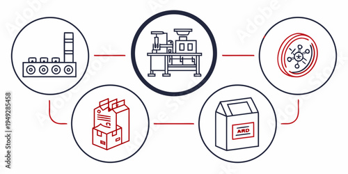 Illustration of the manufacturing and distribution process of a product