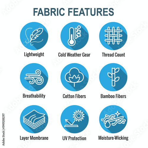 Fabric Features Icon Set with Moisture Wicking - Cotton - Bamboo - Wind Resistance