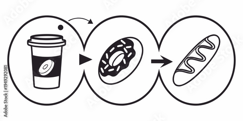A visual representation of the cycle of caffeine consumption and food cravings