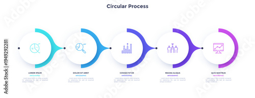 Informative circular process infographic chart for business startup demonstration. Ecology infochart with thin line icons. Instructional graphics with 5 steps sequence design for web pages