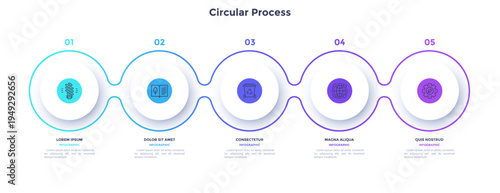 Informative circular process infographic chart for business process demonstration. Ecology infochart with thin line icons. Instructional graphics with 5 steps sequence design for web pages